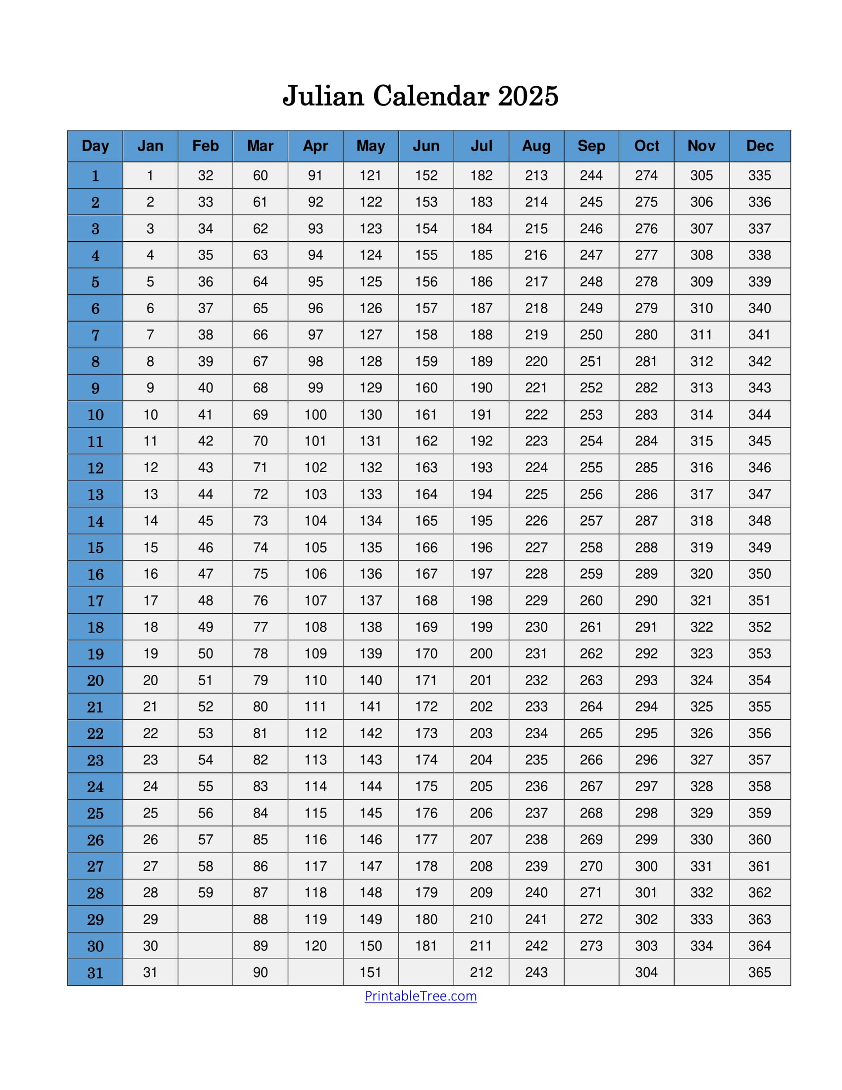 2026 Free 2021 Julian Calendar Printable Perpetual Julian Date throughout Julian Date Calendar For Year 2026