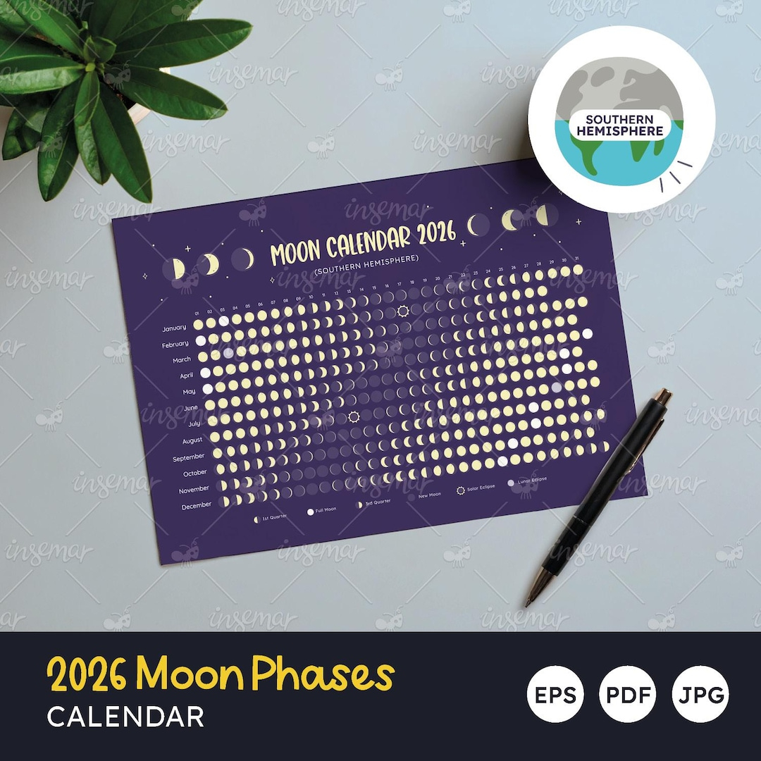 2026 Lunar Calendar Poster: Southern Hemisphere Moon Phases with Southern Hemisphere Moon Phase Calendar 2026