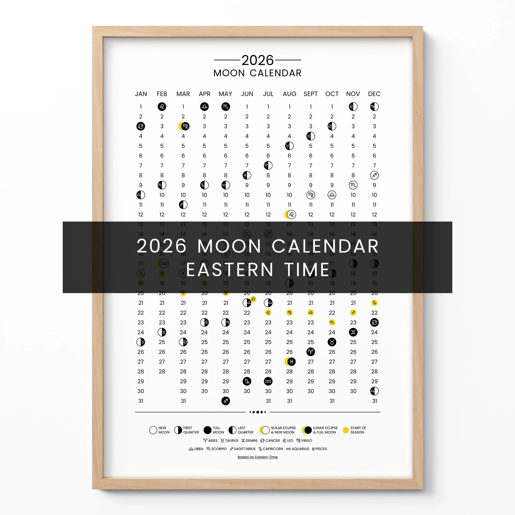 2026 Moon Phases Calendar – Eastern Time Lunar Poster pertaining to 2026 Moon Phase Calendar