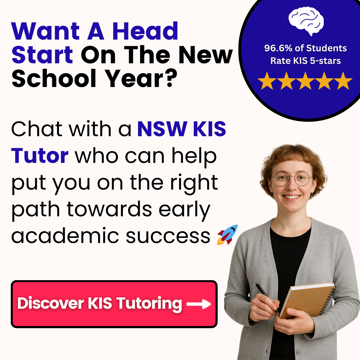 2026 Nsw School Term Dates &amp;amp; Holidays – Complete Nsw School inside Nsw Catholic School Holidays 2026 Calendar