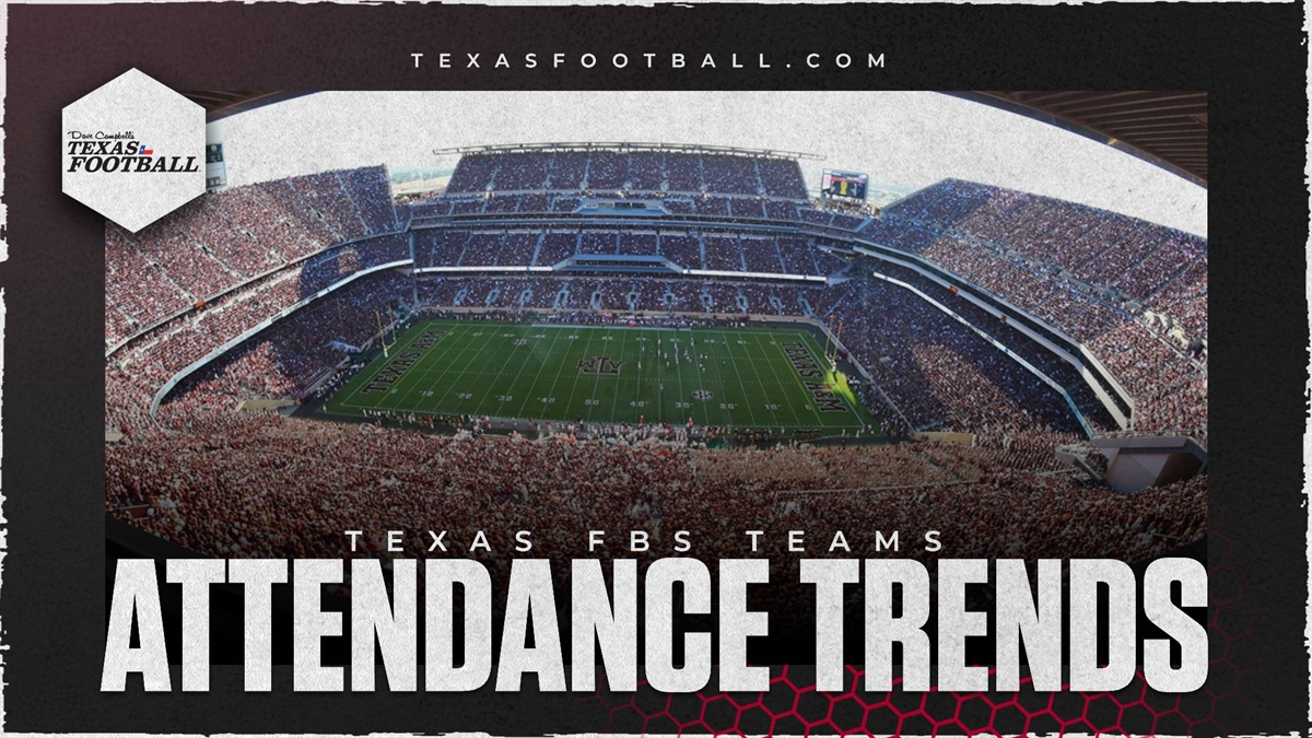 Attendance Trends For Fbs Teams In Texas throughout College Football Attendance 2026