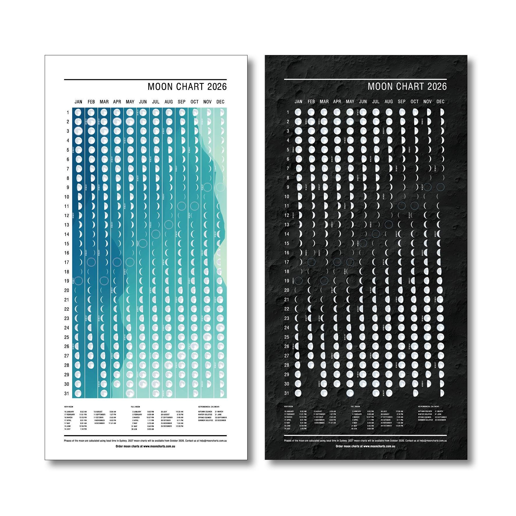 Australian Moon Phase Lunar Calendar 2026 - Moon Chart Available throughout Full Moon Calendar 2026 Australia