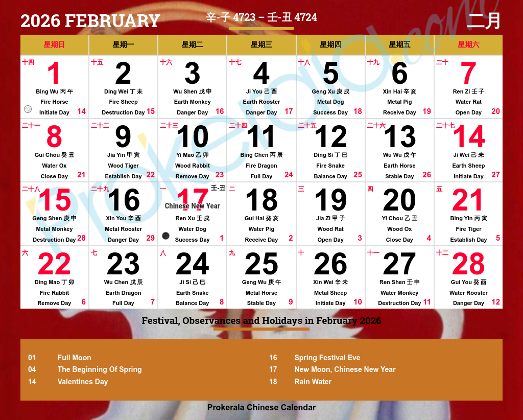 Chinese Calendar 2026, February | εδΈζ 2026 inside February 2026 Chinese Calendar