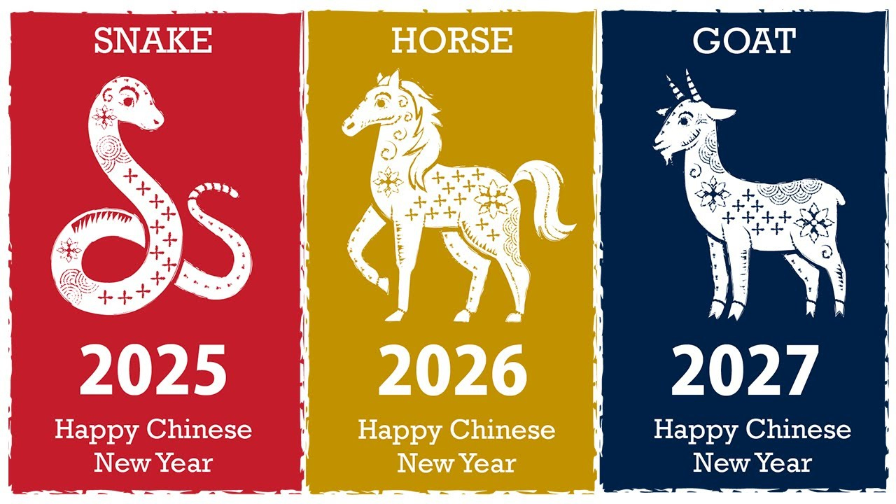 Chinese Zodiac: 12 Zodiac Signs | 2026 Year Of The Horse 🐎 | Animation with regard to What Animal Chinese Calendar 2026?