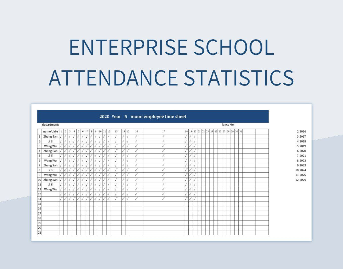 Enterprise School Attendance Statistics Excel Template And Google inside School Attendance Data 2026