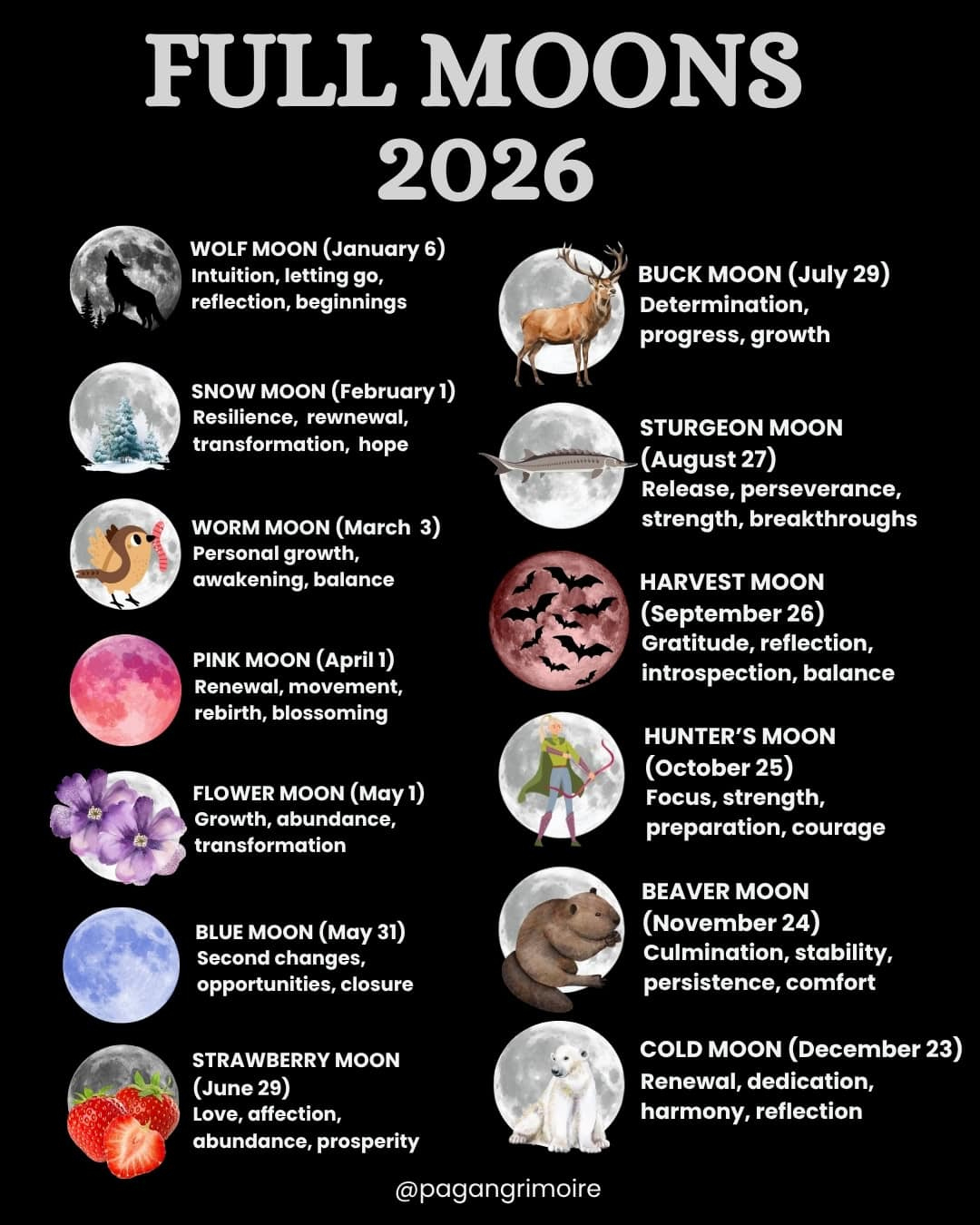 Full Moon Calendar For 2026 And 2027: When Is The Next Full Moon intended for Full Moon Calendar 2026