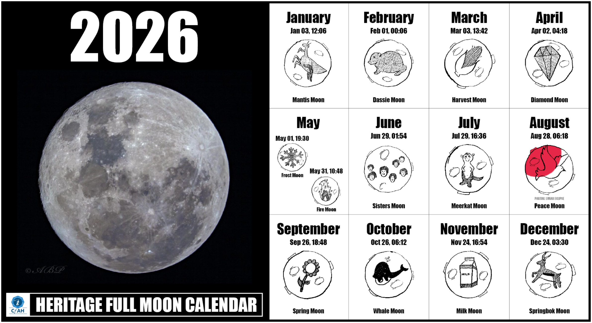 Full Moon Dates | Centre For Astronomical Heritage (Cfah) inside Full Moon Calendar 2026