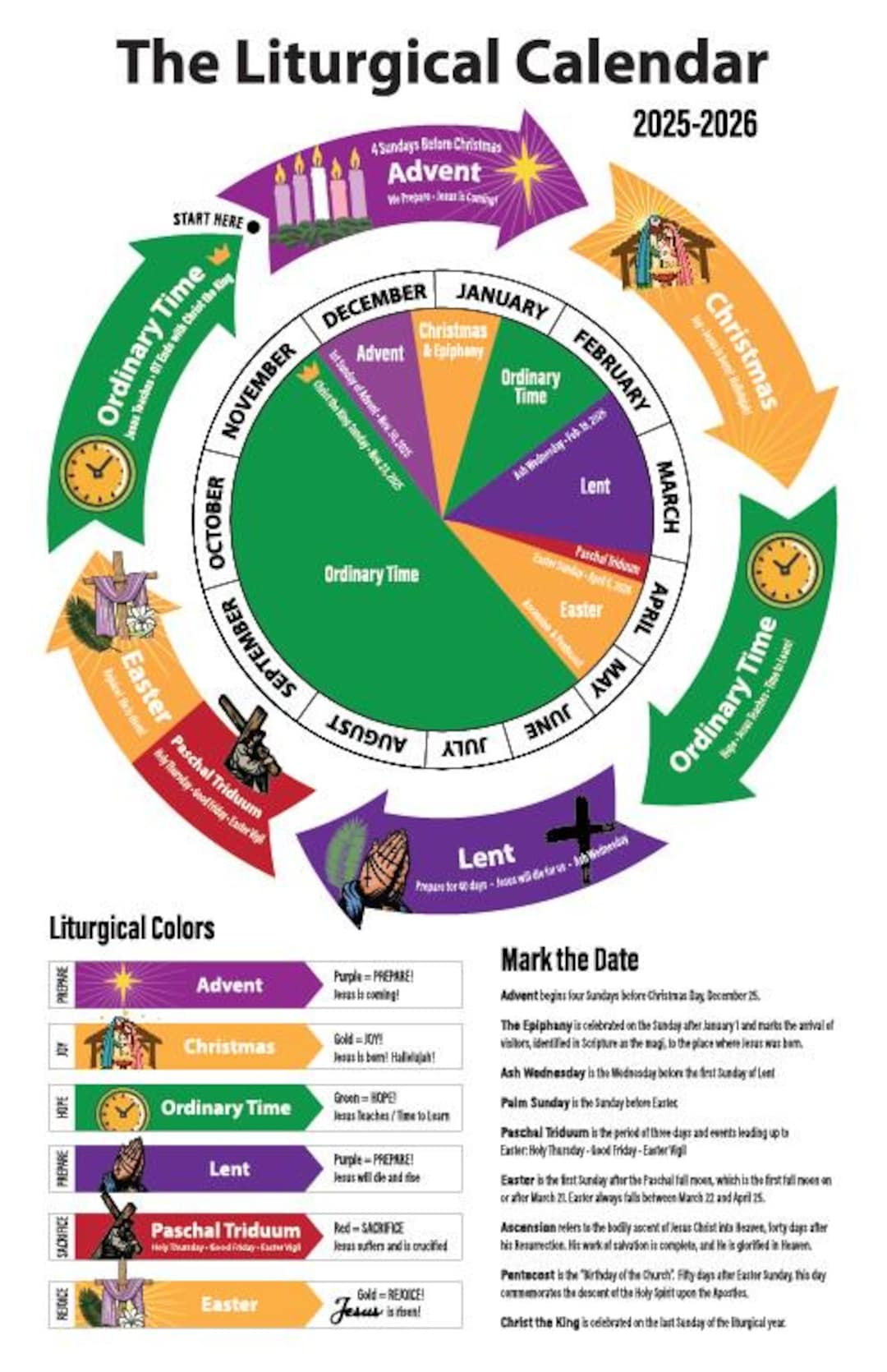Liturgical Calendar 2025-2026 - Etsy in Roman Catholic Liturgical Calendar 2026