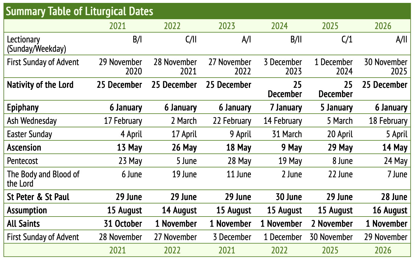 Liturgical Calendar – Sacred Heart Catholic Church Hillsborough regarding Uk Catholic Liturgical Calendar 2026
