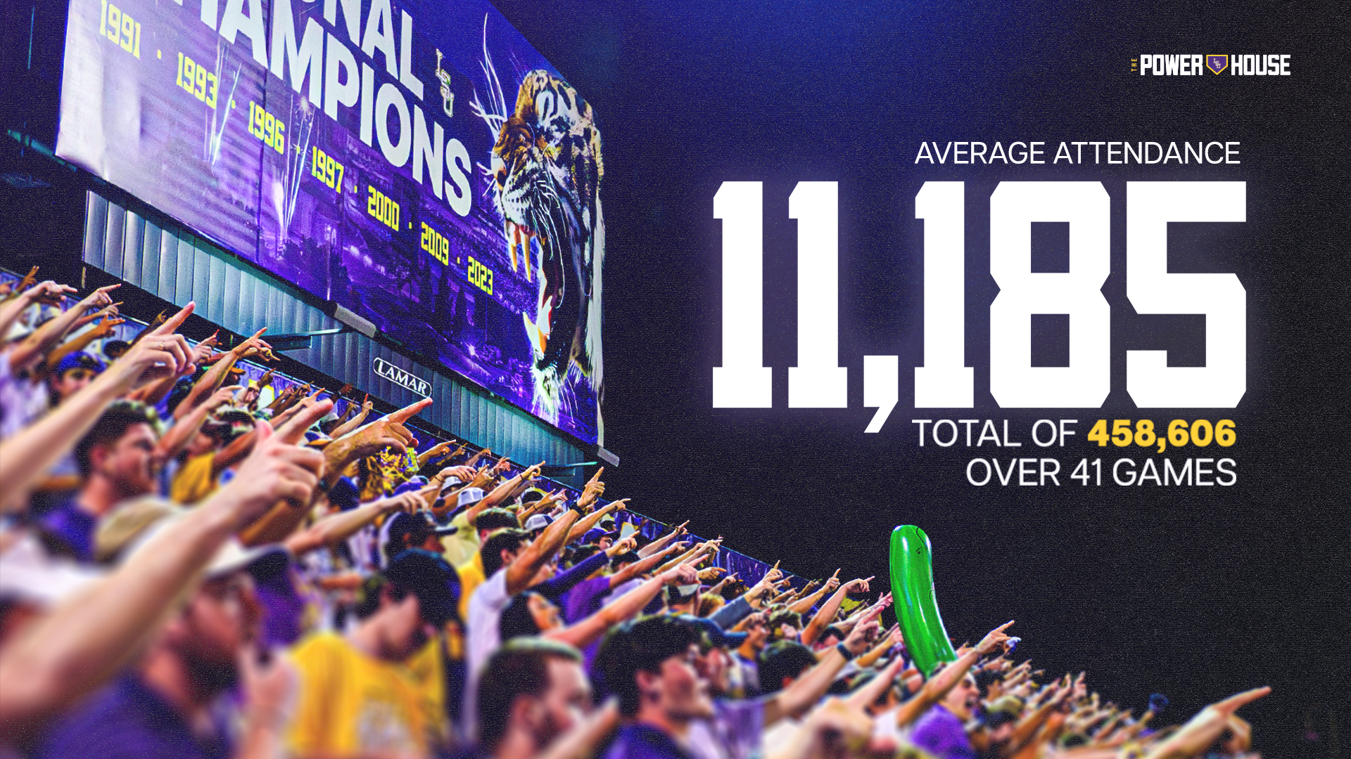 Lsu Leads Nation In 2025 College Baseball Attendance – Lsu pertaining to National Average Attendance 2026