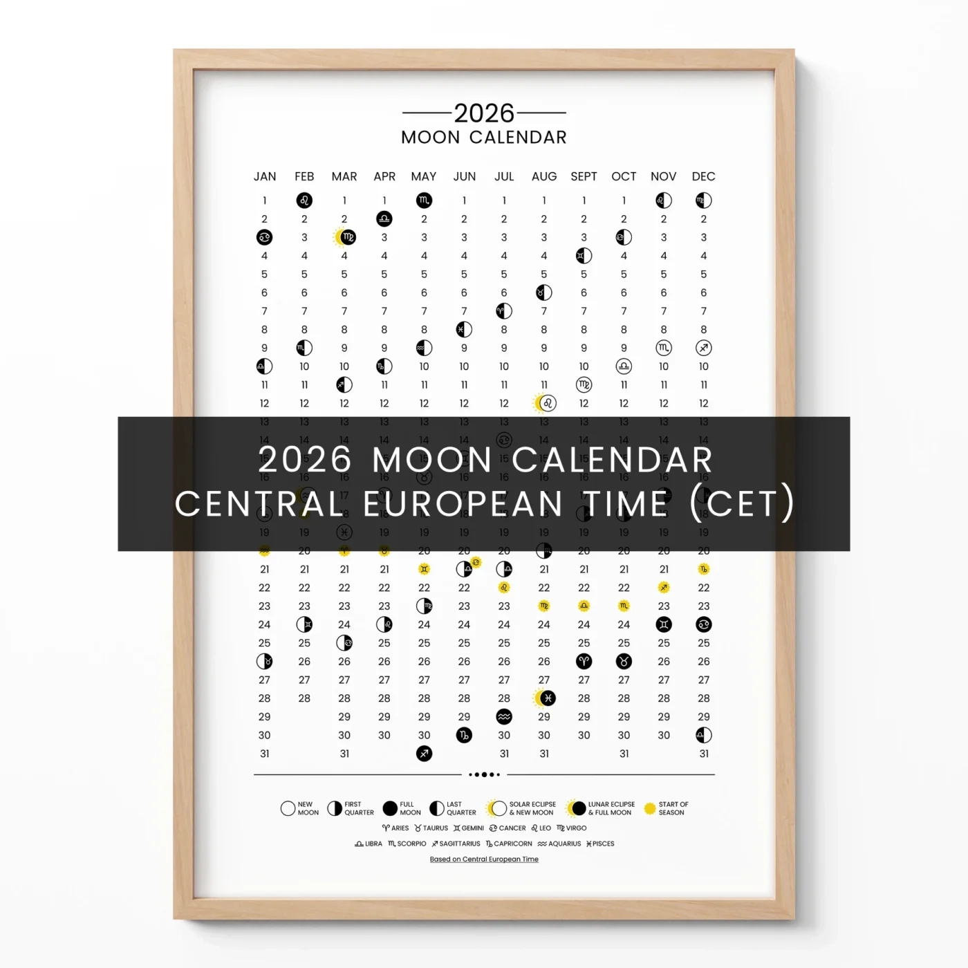 Lunar Calendar 2026 Poster – Moon Phases Wall Art (Cet) throughout Moon Phase Calendar 2026