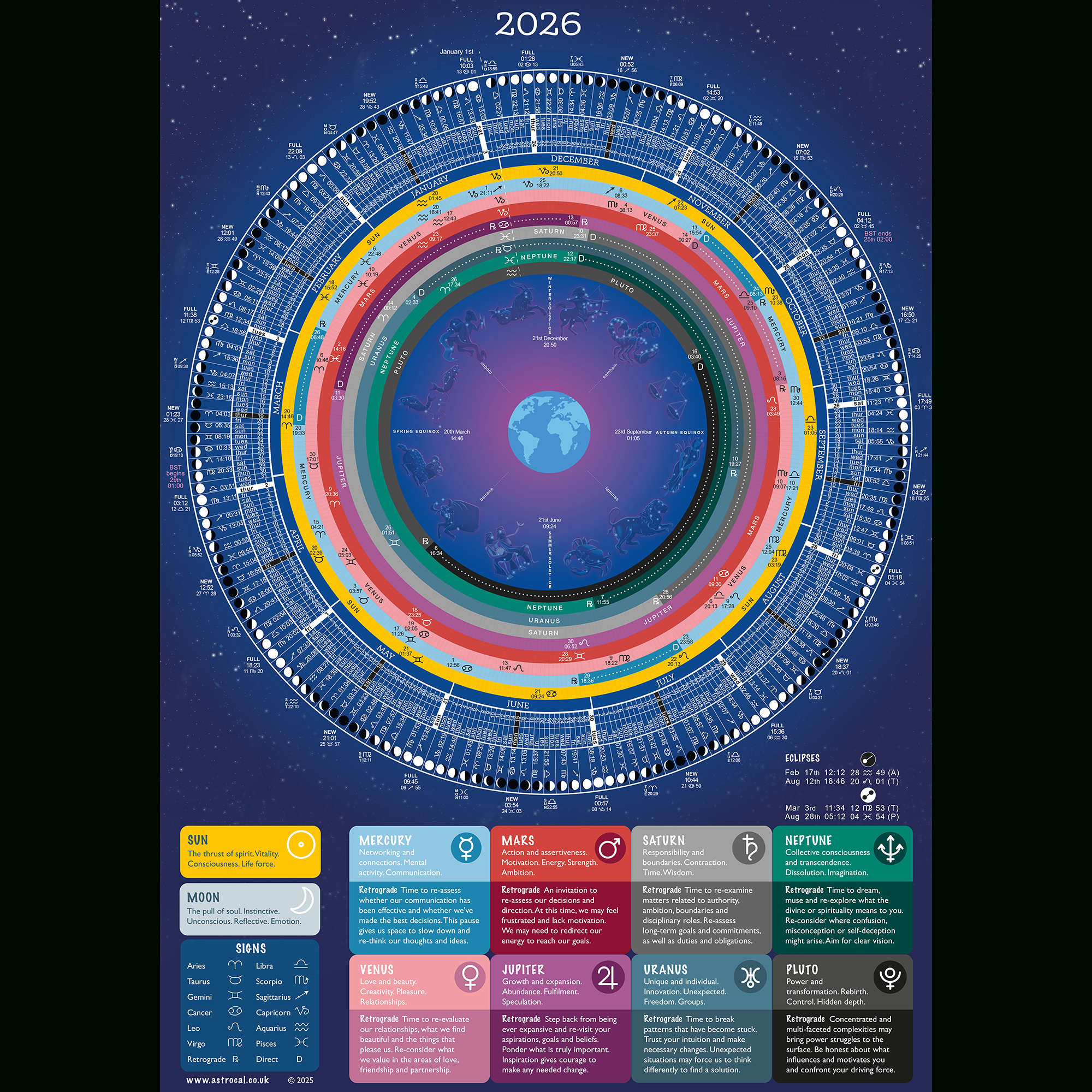 Moon Calendar 2026, Astrology Calendar 2026, Moons Phases 2026 with regard to Full Moon Calendar 2026 Astrology