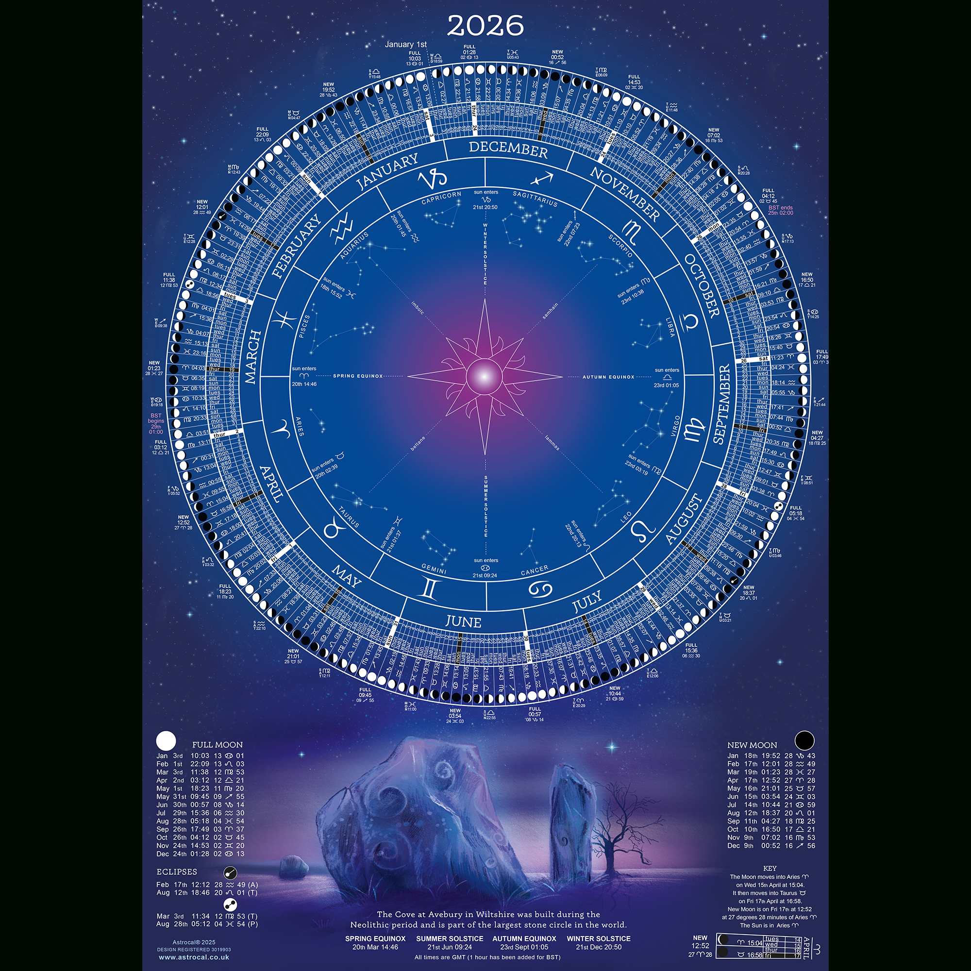 Moon Calendar 2026, Moons Phases 2026, Lunar Calendar Poster 2026 throughout 2026 Moon Phase Calendar