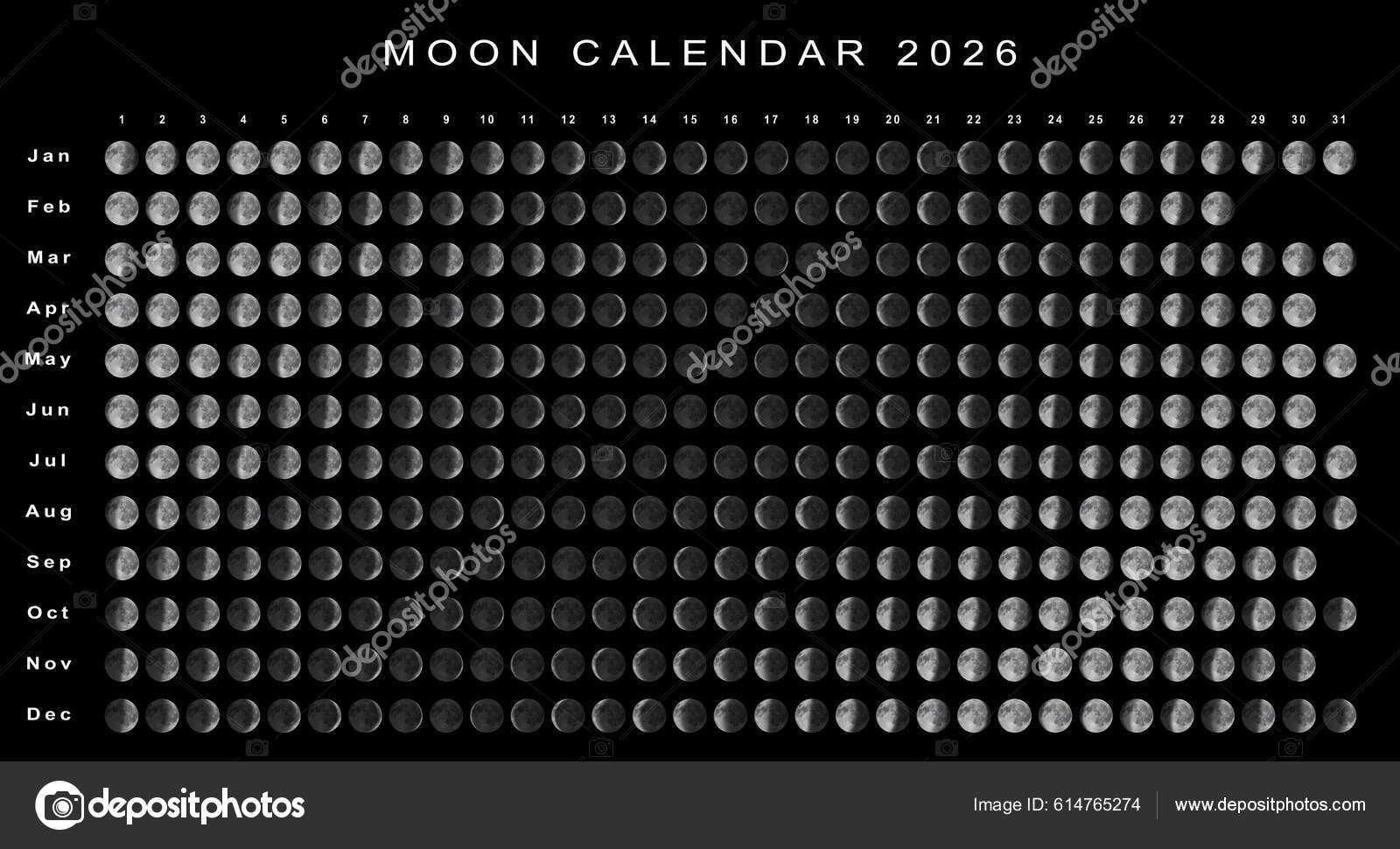 Moon Calendar 2026 Southern Hemisphere Astrological Calendar throughout Southern Hemisphere Moon Phase Calendar 2026