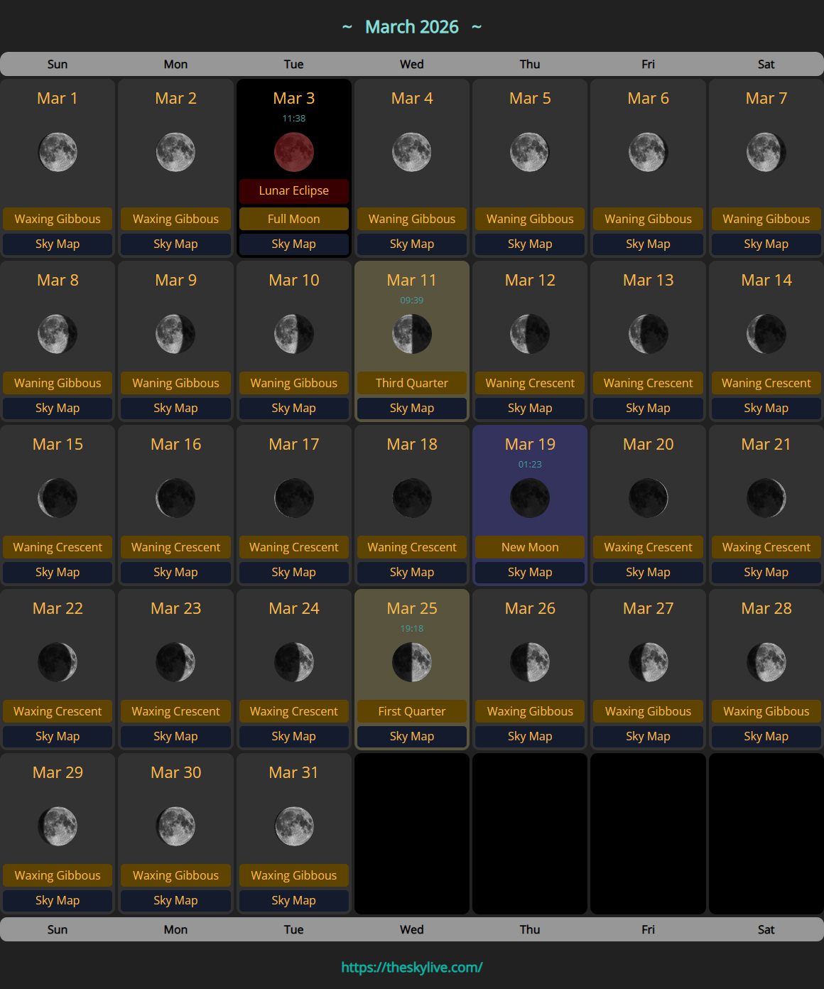 Moon Calendar: March 2026 | Theskylive in Full Moon Calendar March 2026