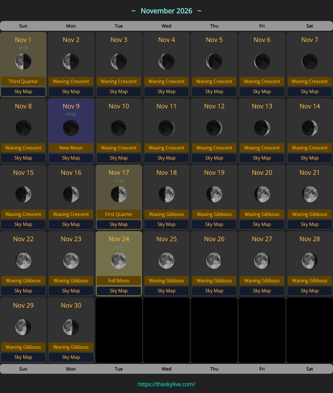 Moon Calendar: November 2026 | Theskylive for Full Moon Calendar 2026 November