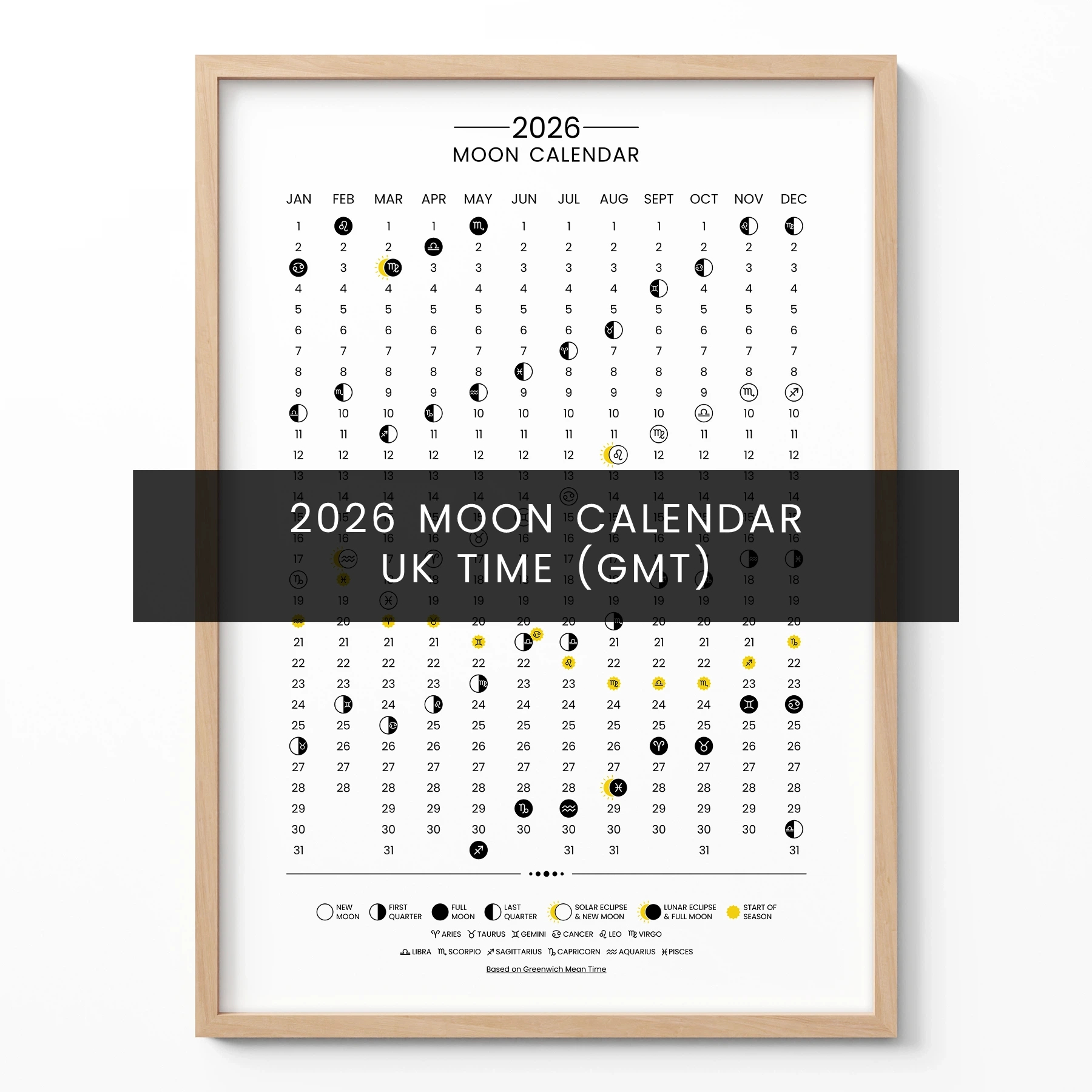 Moon Phase Calendar 2026 – Lunar Poster (Uk Time, Gmt) with Full Moon Calendar 2026 UK