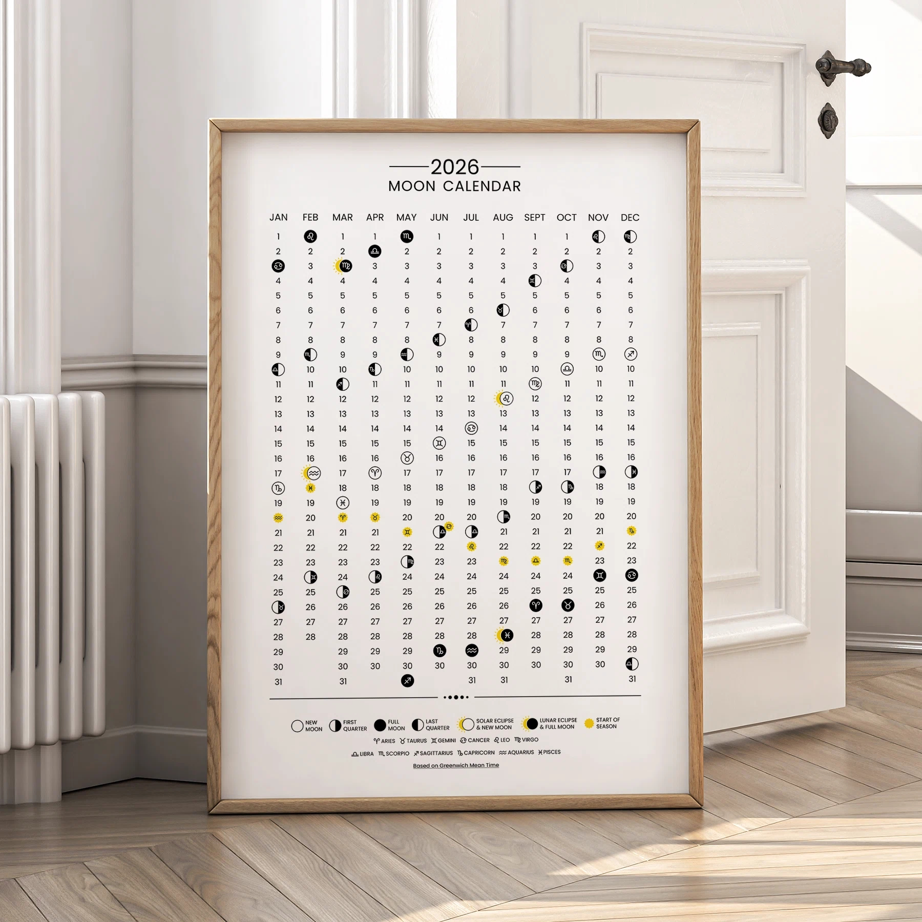 Moon Phase Calendar 2026 – Lunar Poster (Uk Time, Gmt) within Full Moon Calendar 2026 UK