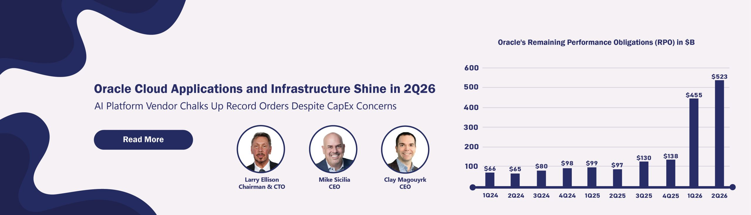 Oracle Cloud Applications And Infrastructure Shine In 2Q26 for City of Milwaukee Absence Calendar 2026