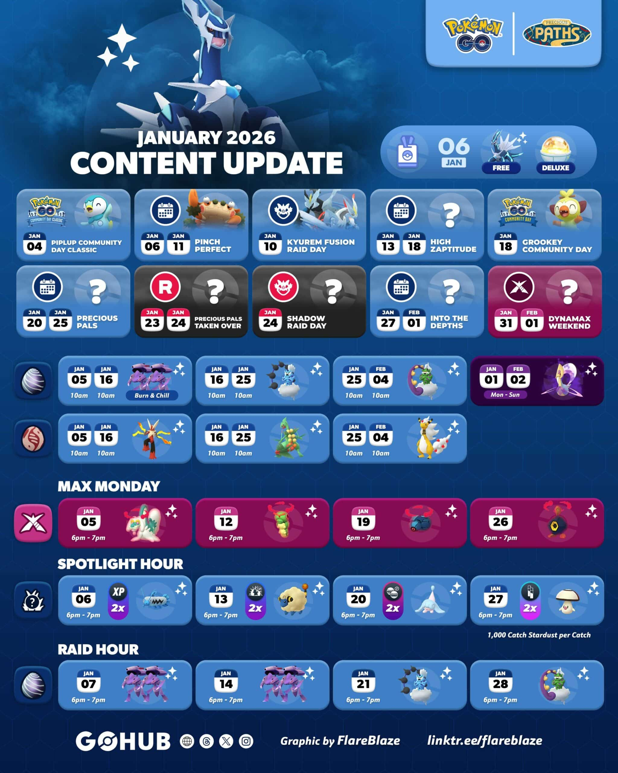 Pokémon Go January 2026 Events | Pokémon Go Hub within Pokemon Calendar 2026 Events