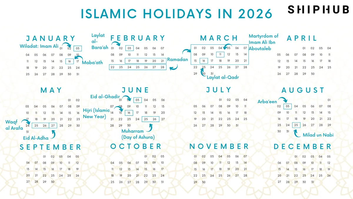 Ramadan 2026 And Islamic Holidays 2026 | Shiphub throughout Islamic Calendar 2026 Uk