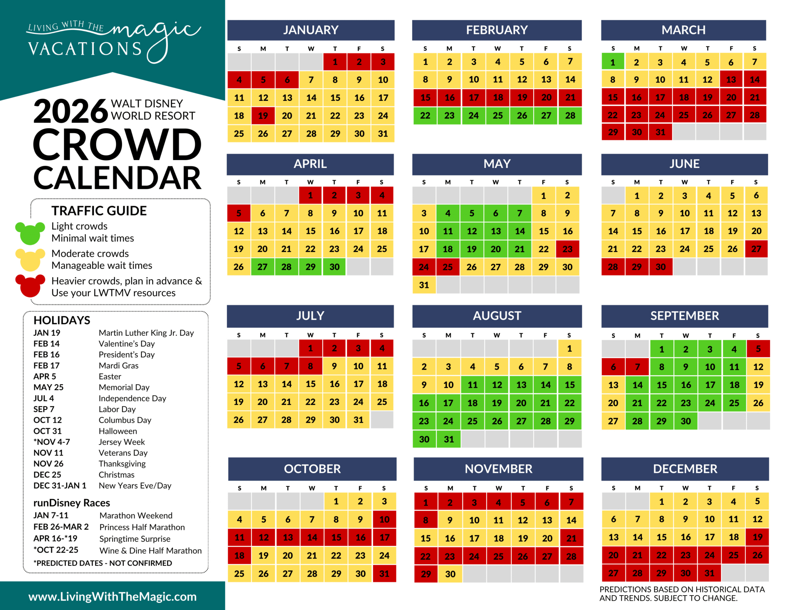 Walt Disney World 2026 Crowd Predictions And Tips with Wdw Attendance Calendar 2026